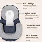 Bebiko™ ComfortNest – Reflü ve Süt Çıkarmaya Karşı Konforlu Destek